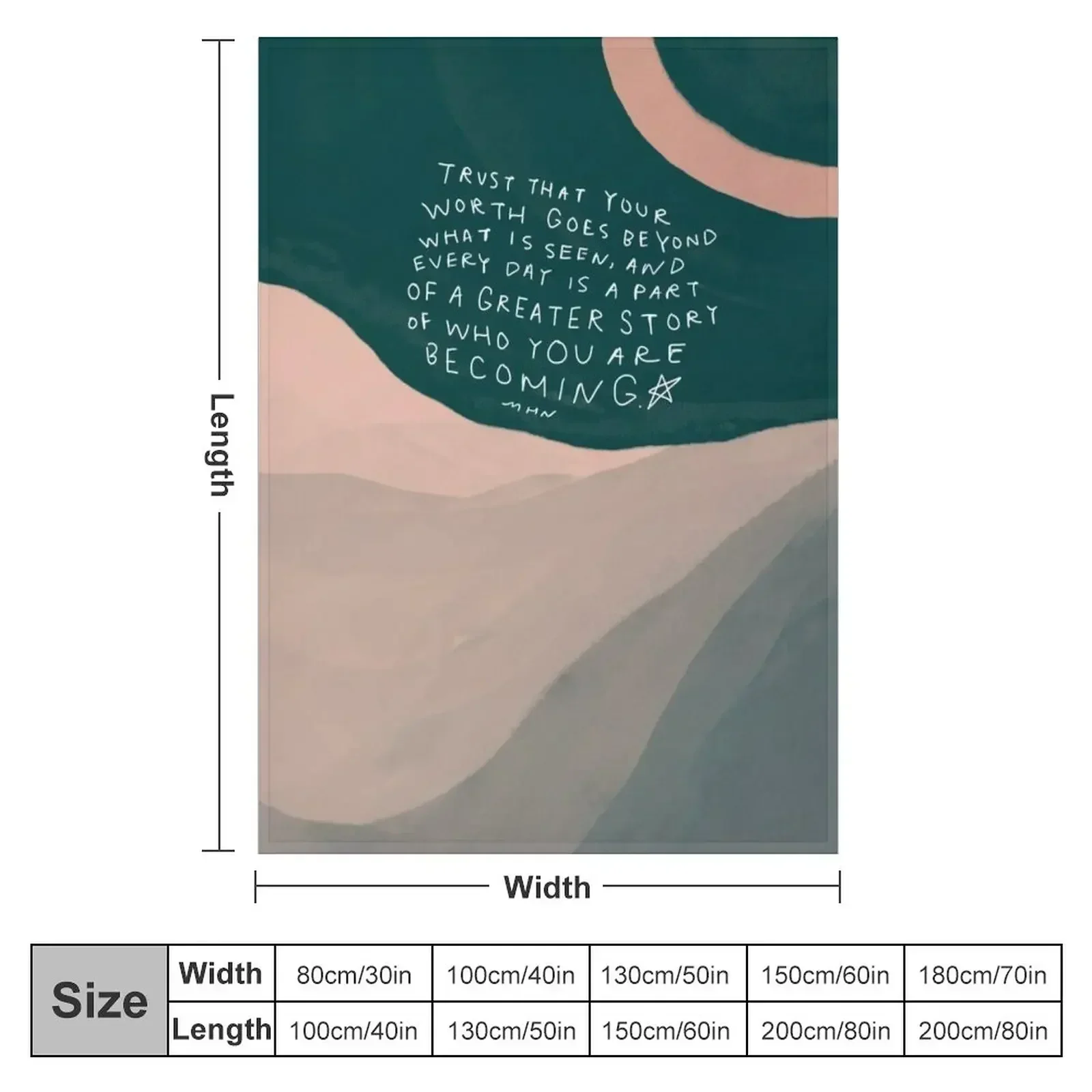 Who You Are Becoming - Inspiri - đánh giá và giá 3D Printing Quote