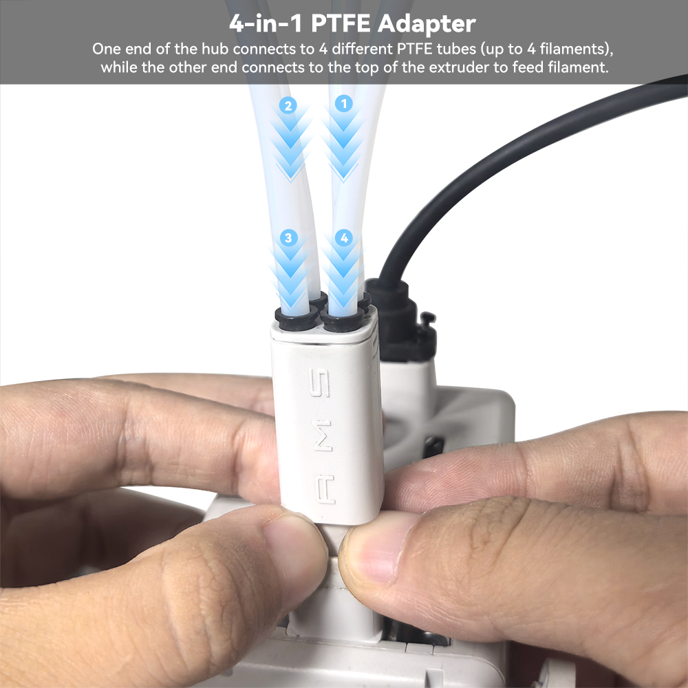 Upgraded 4-in-1 PTFE AdapterFo - đánh giá và giá 3D Printing Website