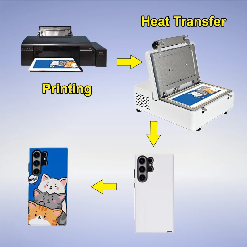 Printing Phone Cases Cover DIY - đánh giá và giá 3D Printing Plastic