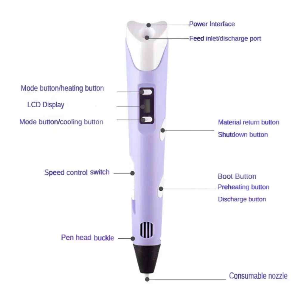 3D Pen DIY Drawing Pens With L - đánh giá và giá 3D Printing Website
