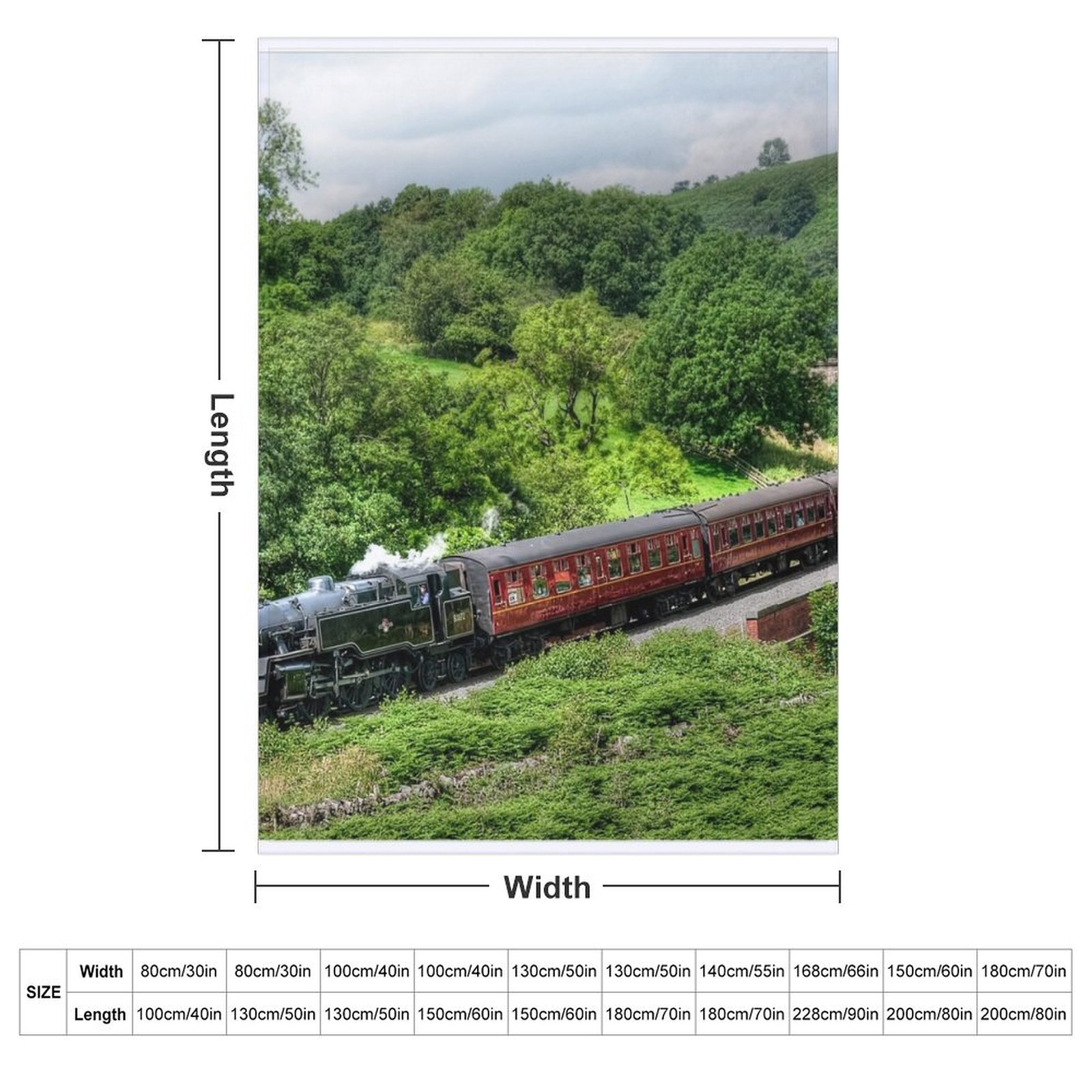 North Yorkshire Moors Railway  - đánh giá và giá 3D Printing Yorkshire