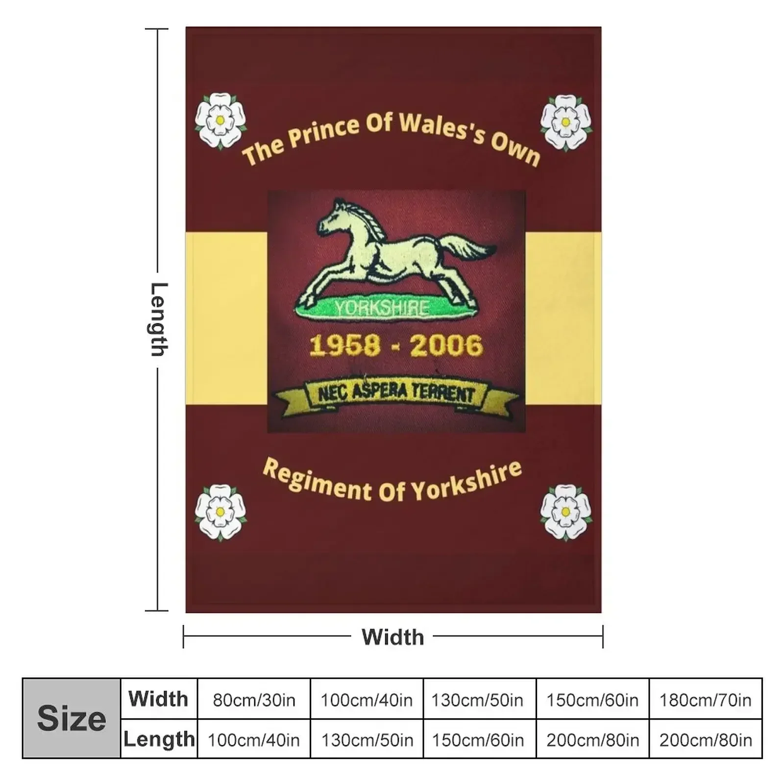 Remembering The Prince Of Wale - đánh giá và giá 3D Printing Yorkshire