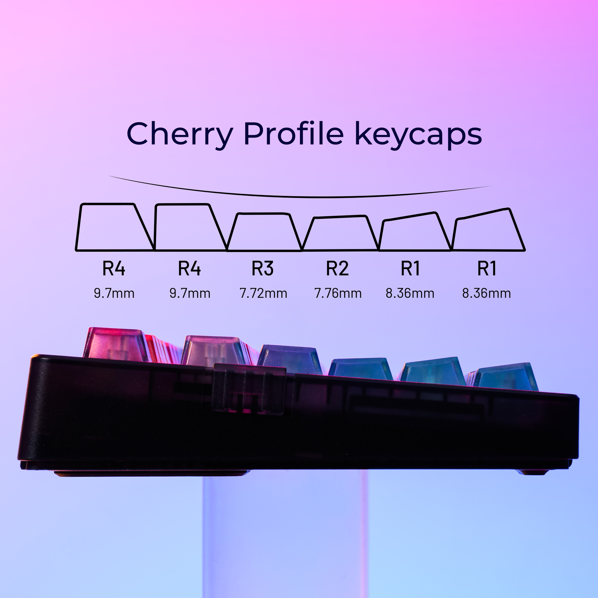 Colorful Gradient Keycaps Afte - đánh giá và giá 3D Printing Keycaps